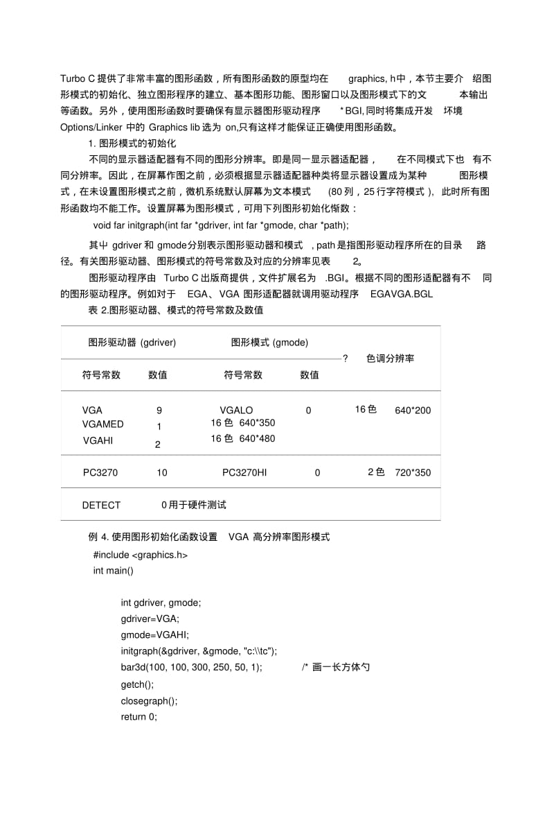 C语言图形函数编程模板的详解.doc.pdf_第1页