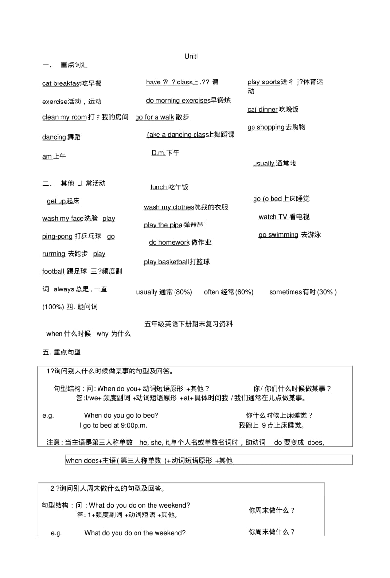 PEP五年级英语下册期末复习知识要点.doc.pdf_第1页