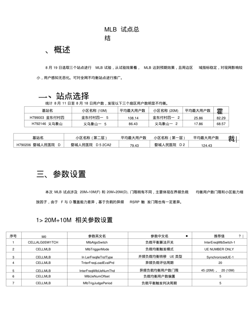 MLB(包含20+10M策略试点)试点复习总结.docx.pdf_第1页