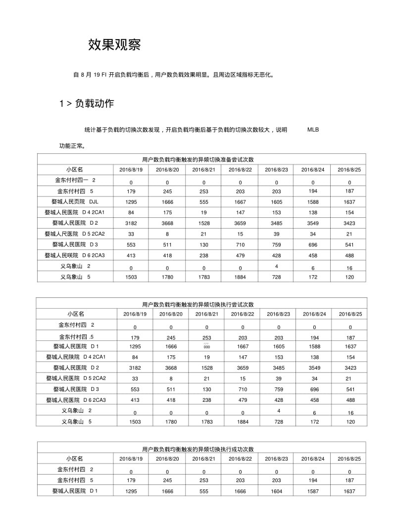 MLB(包含20+10M策略试点)试点复习总结.docx.pdf_第3页