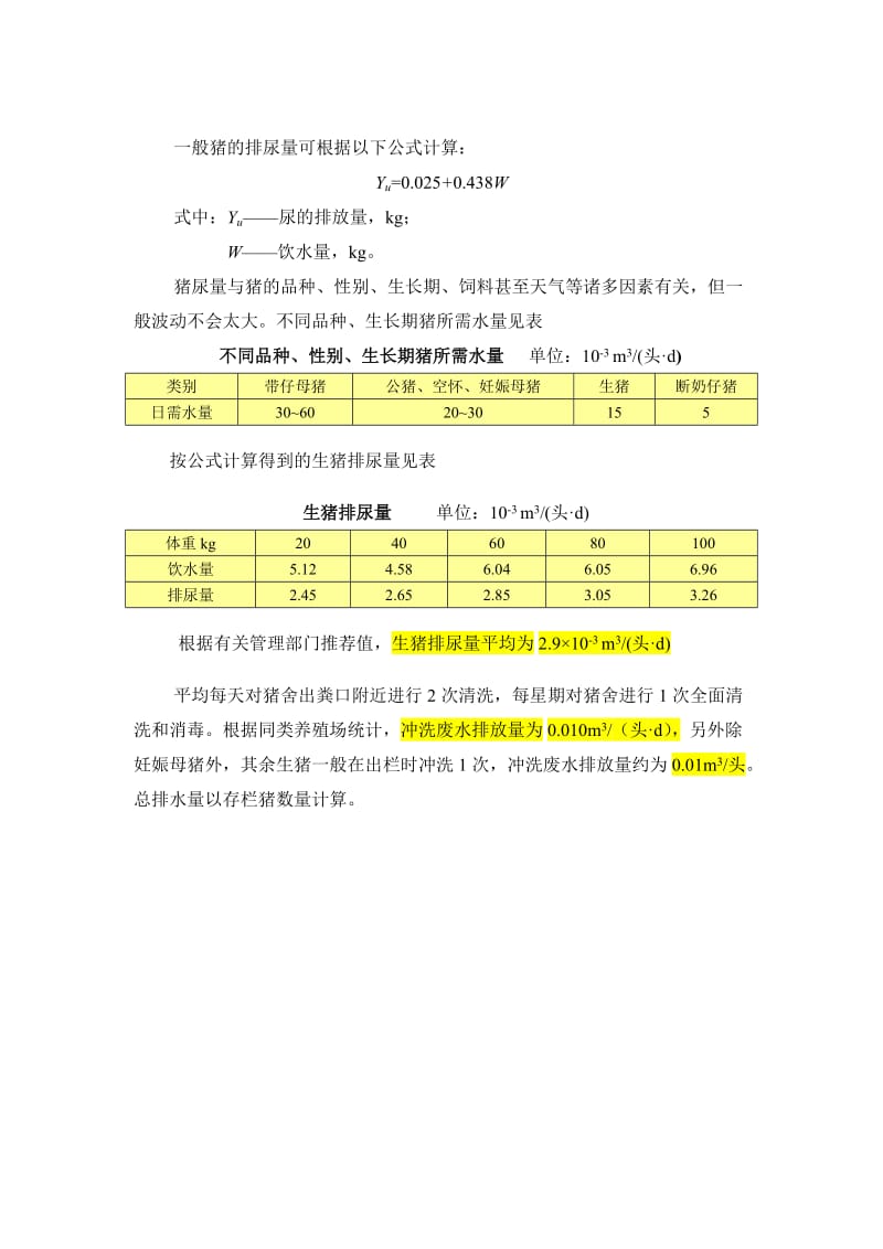 生猪养殖饮用水及排水数据定额doc.doc_第2页