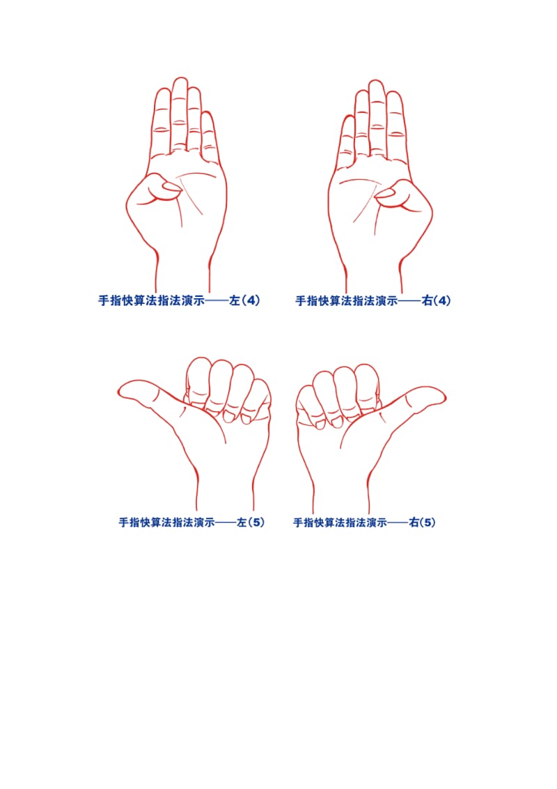 史上最全,带详图手指快算法(包会).doc_第3页