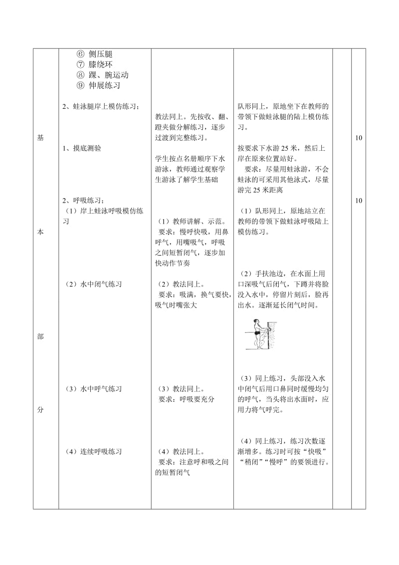 游泳课教学教案.doc_第2页