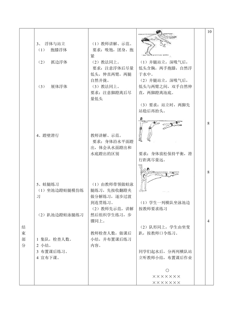 游泳课教学教案.doc_第3页