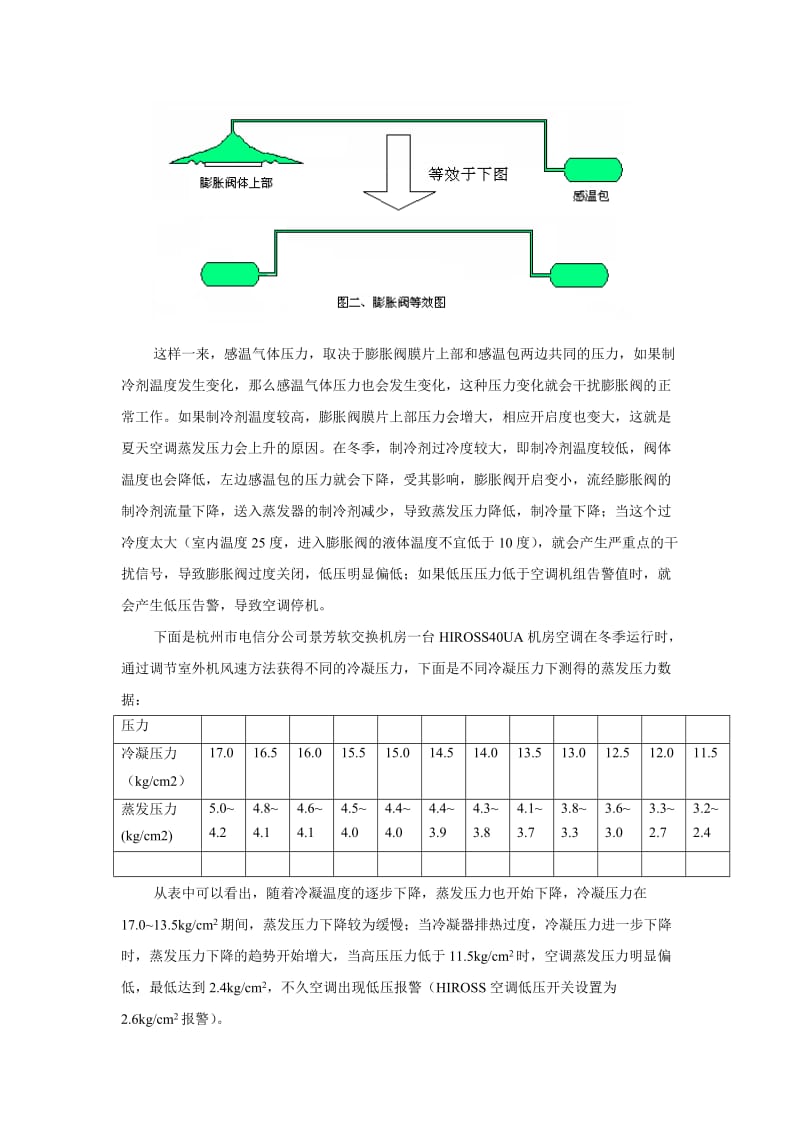 过冷对机房空调的影响和防止.doc_第3页