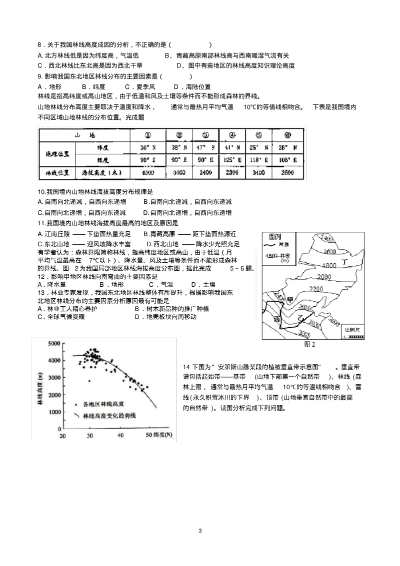 微专题3山地林线高度成因分析.pdf_第3页