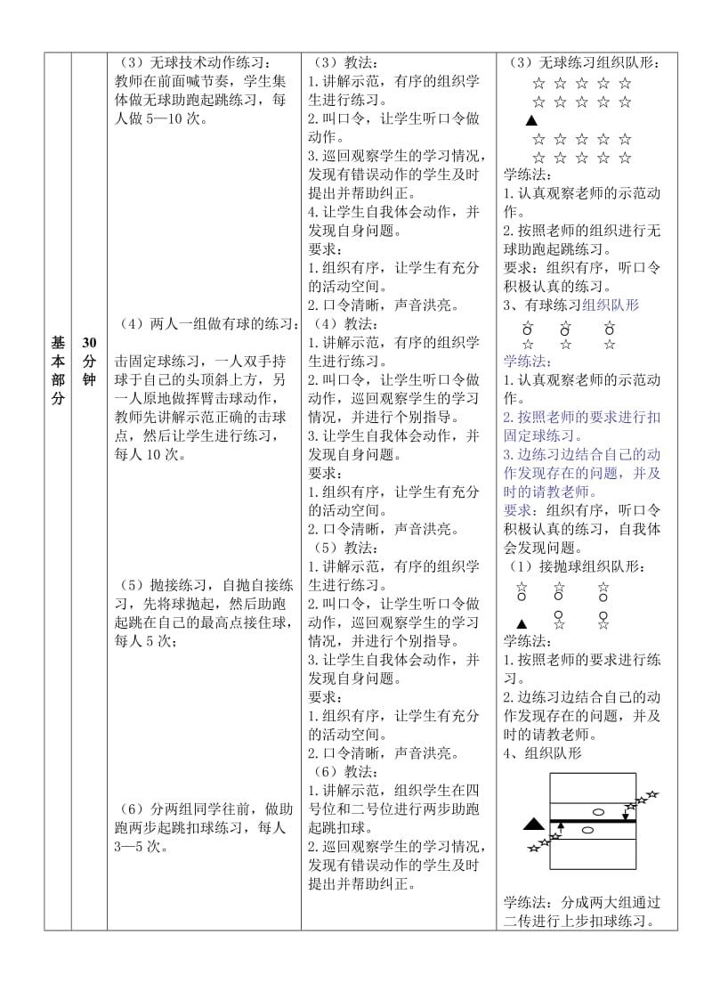 新排球正面扣球教案.doc_第3页