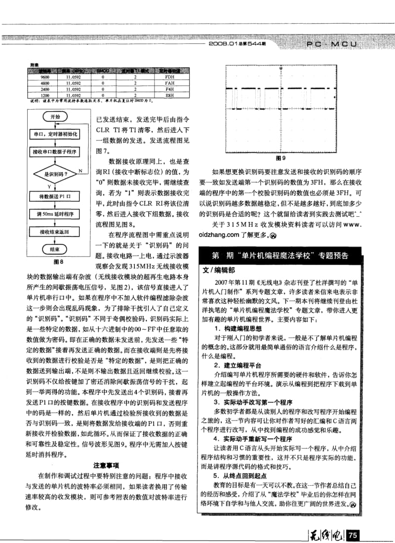 用单片机做的8通道无线遥控器.pdf_第3页