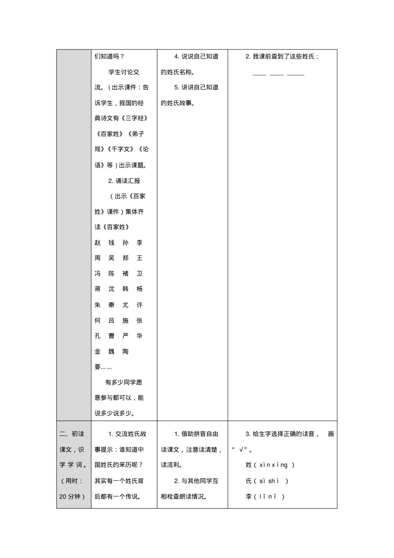 姓氏歌(1).pdf_第2页