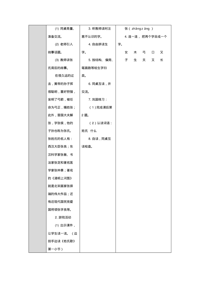 姓氏歌(1).pdf_第3页