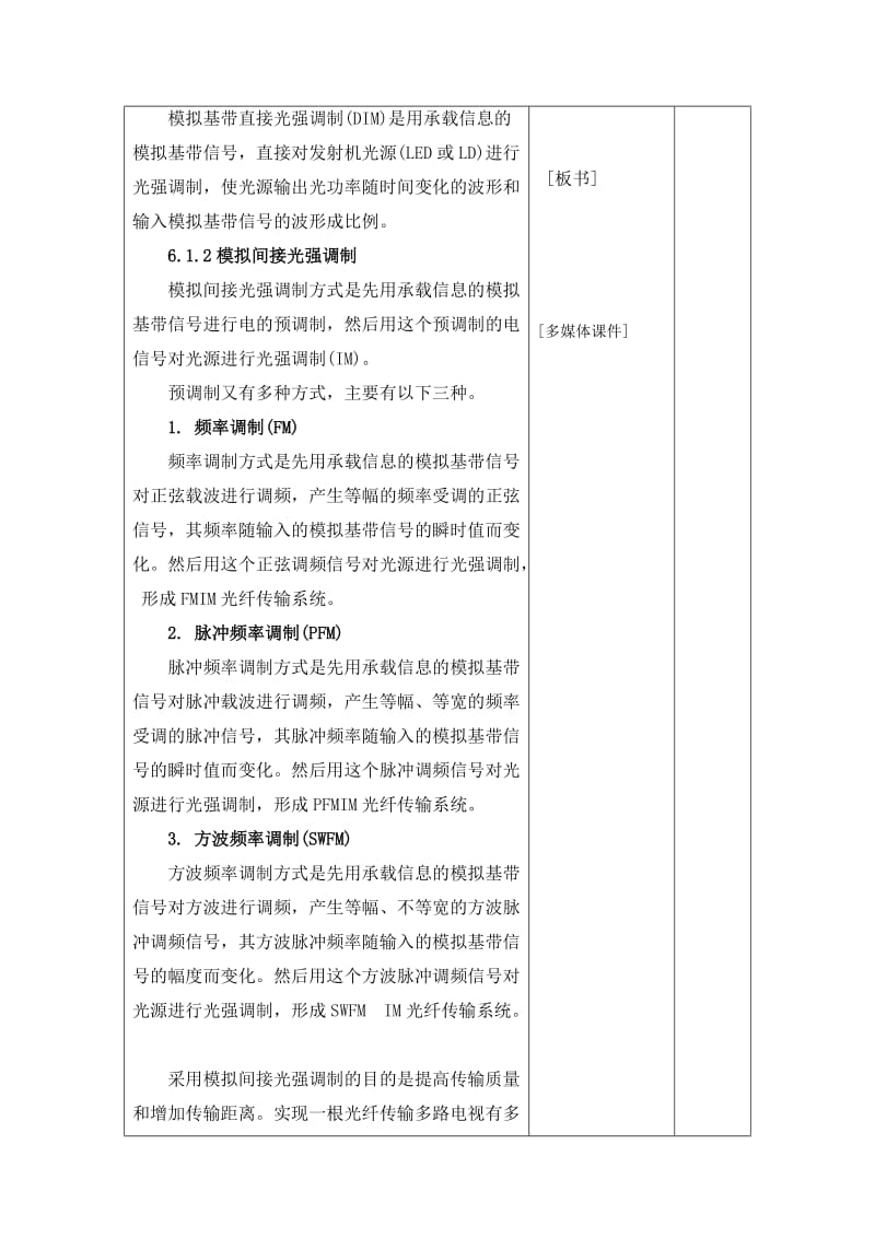 模拟光纤通信系统.doc_第2页