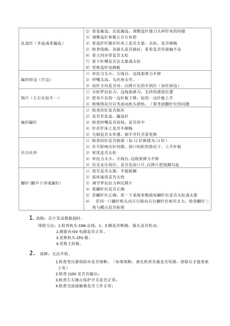 电脑横机故障排除及处理方法.doc_第3页