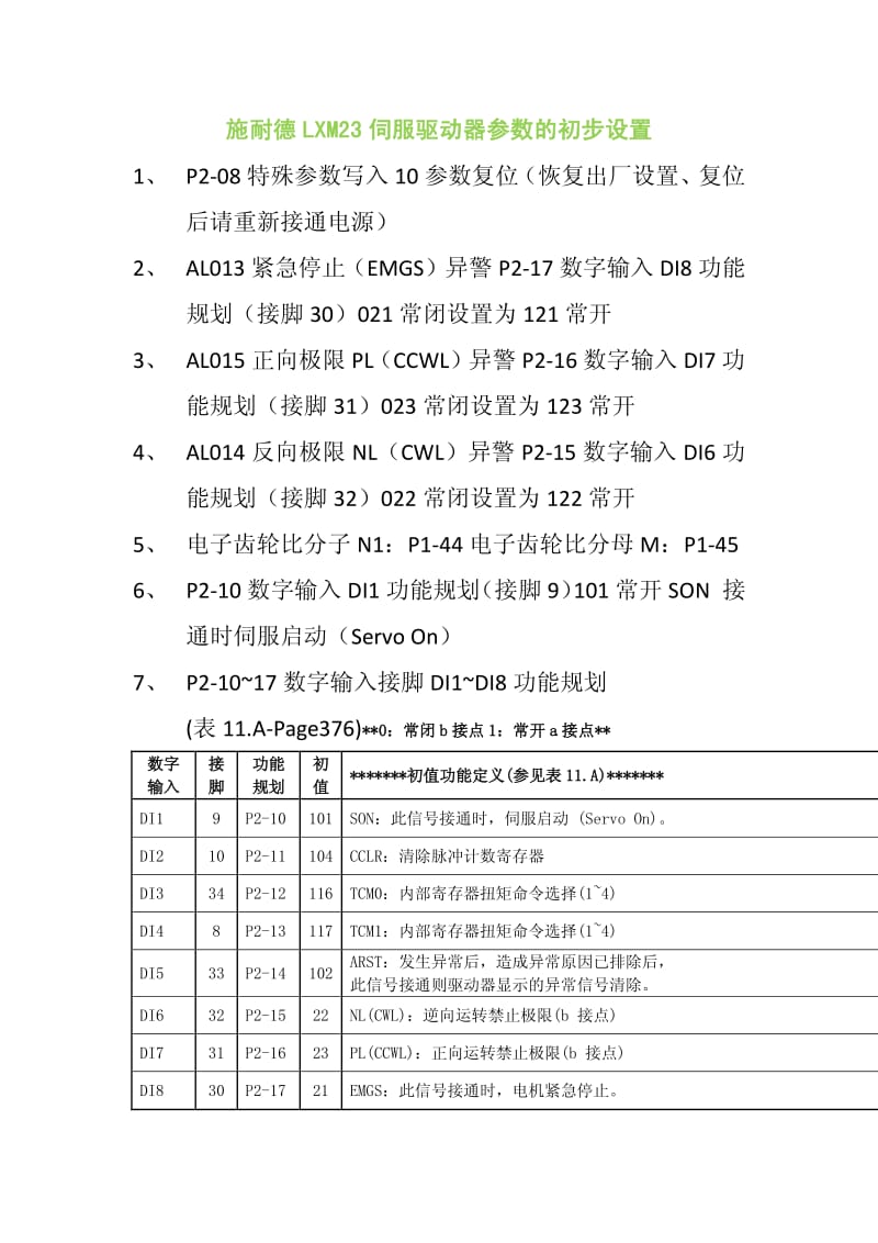 施耐德LXM23伺服驱动器参数的初步设置.pdf_第1页