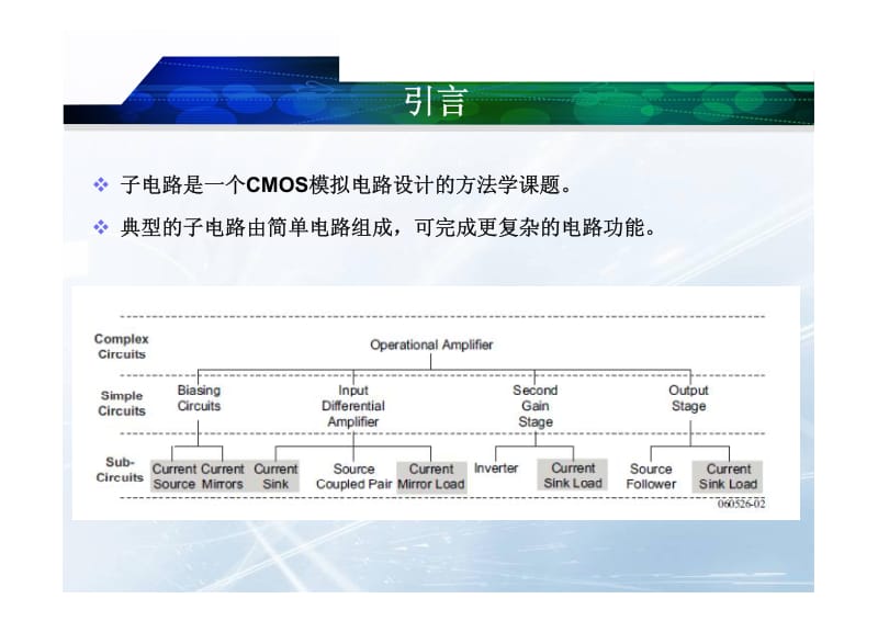 模拟集成电路模拟CMOS子电路.pdf_第3页