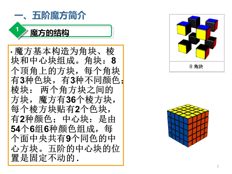 五阶魔方入门教程.ppt_第2页