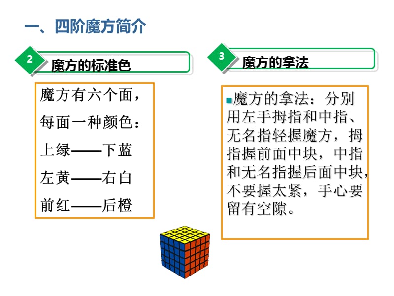 五阶魔方入门教程.ppt_第3页