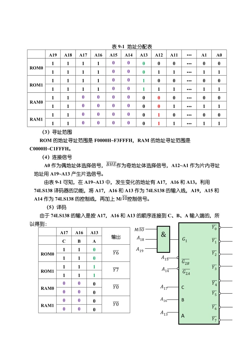 微机原理第5章 习题答案 (修复的)1.doc_第3页