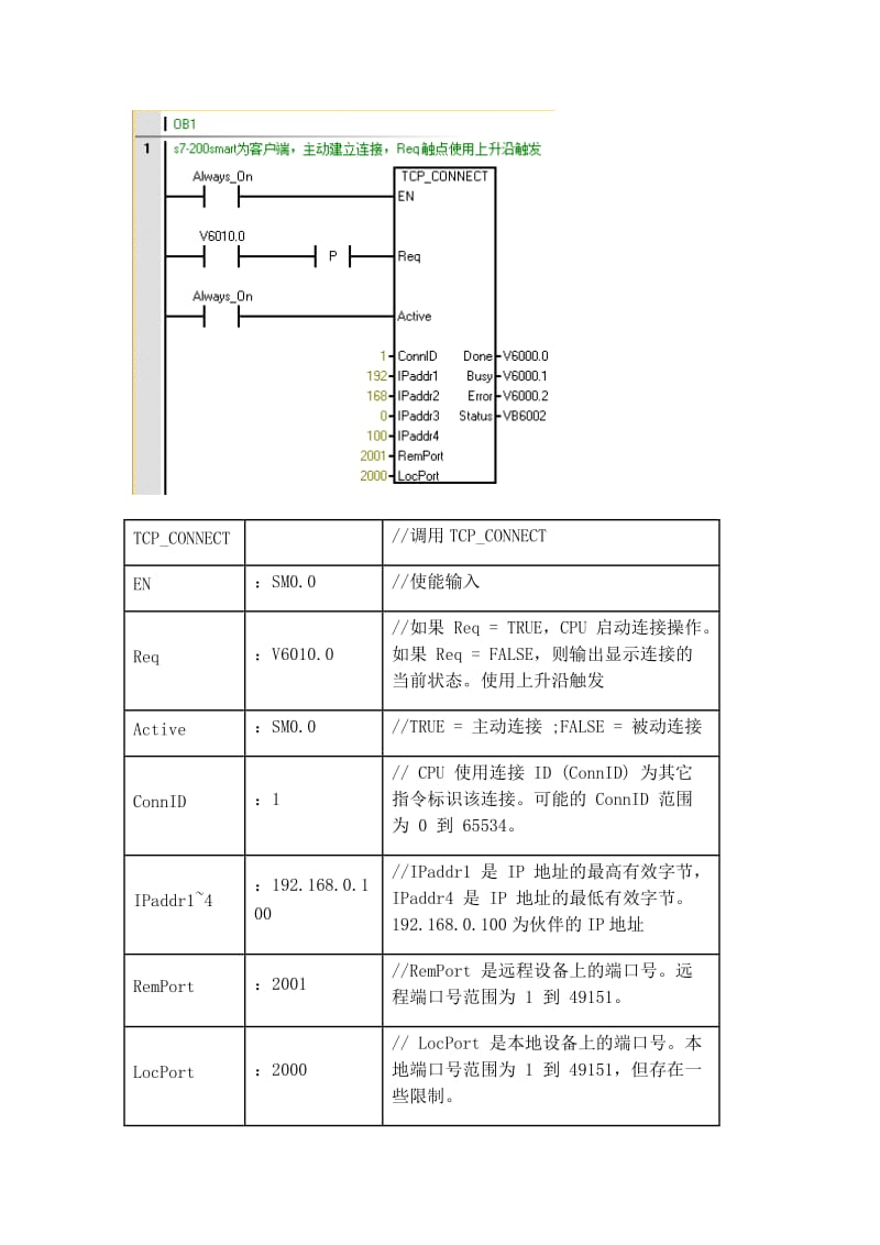 S7-200 SMART CPU与S7-1200 进行TCP通信-SMART做客户端.doc_第3页