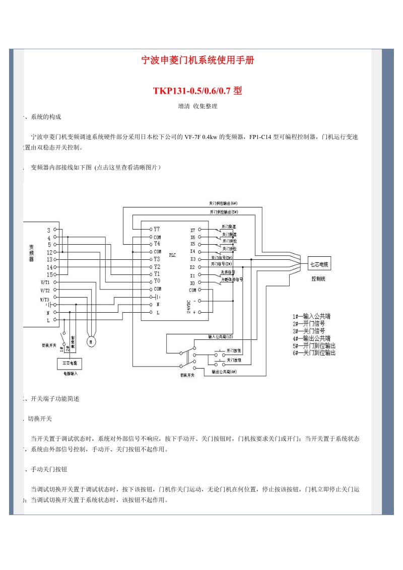 宁波申菱门机系统使用手册.doc_第1页