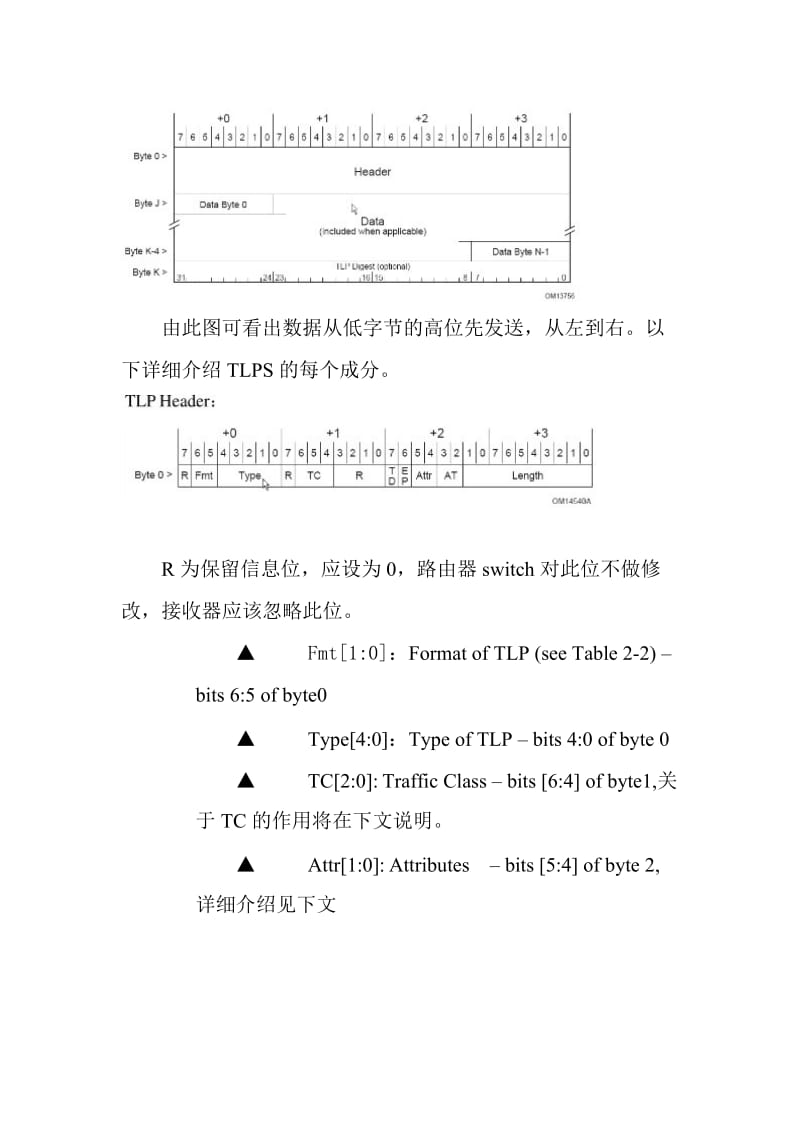 pcie处理层协议中文详解.doc_第3页