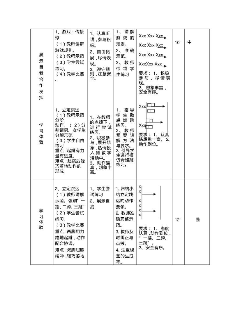 小学三年级体育课教案《立定跳远》.pdf_第3页