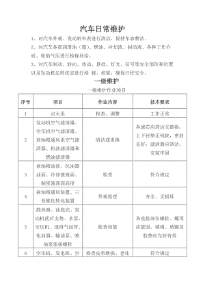 汽车日常维护日常维护.doc