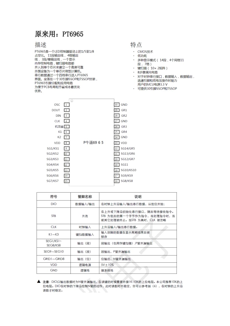 数码管驱动芯片汇总.doc_第1页