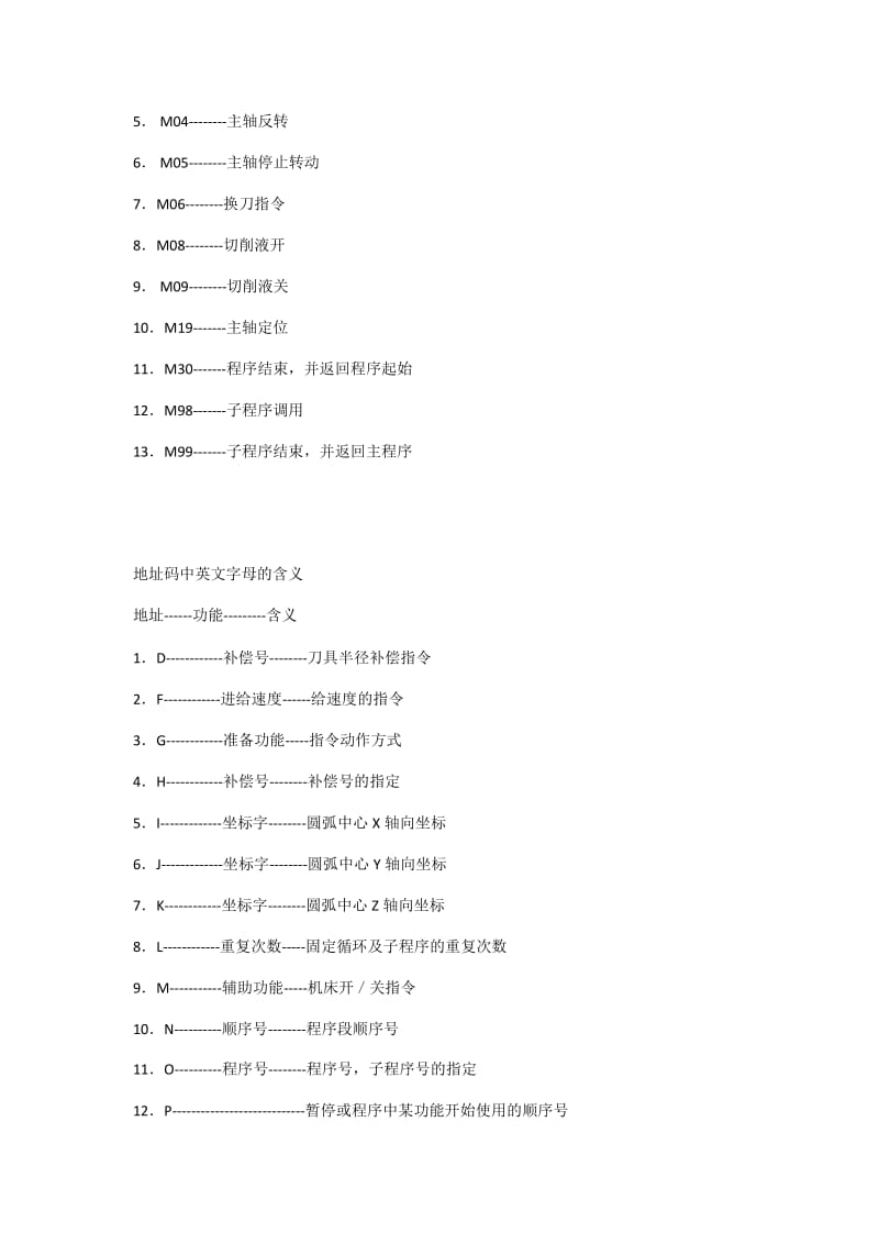 数控加工中心常用的G代码和M指令.doc_第3页