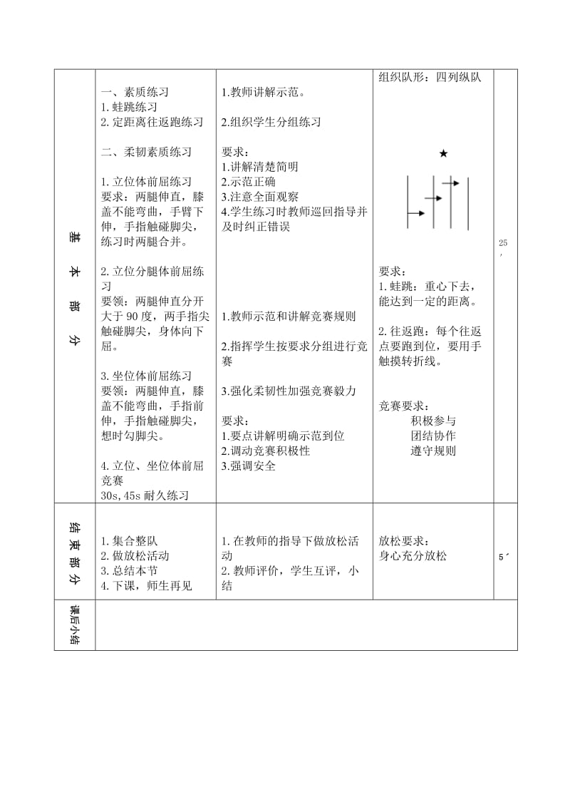 柔韧素质练习教案.doc_第3页