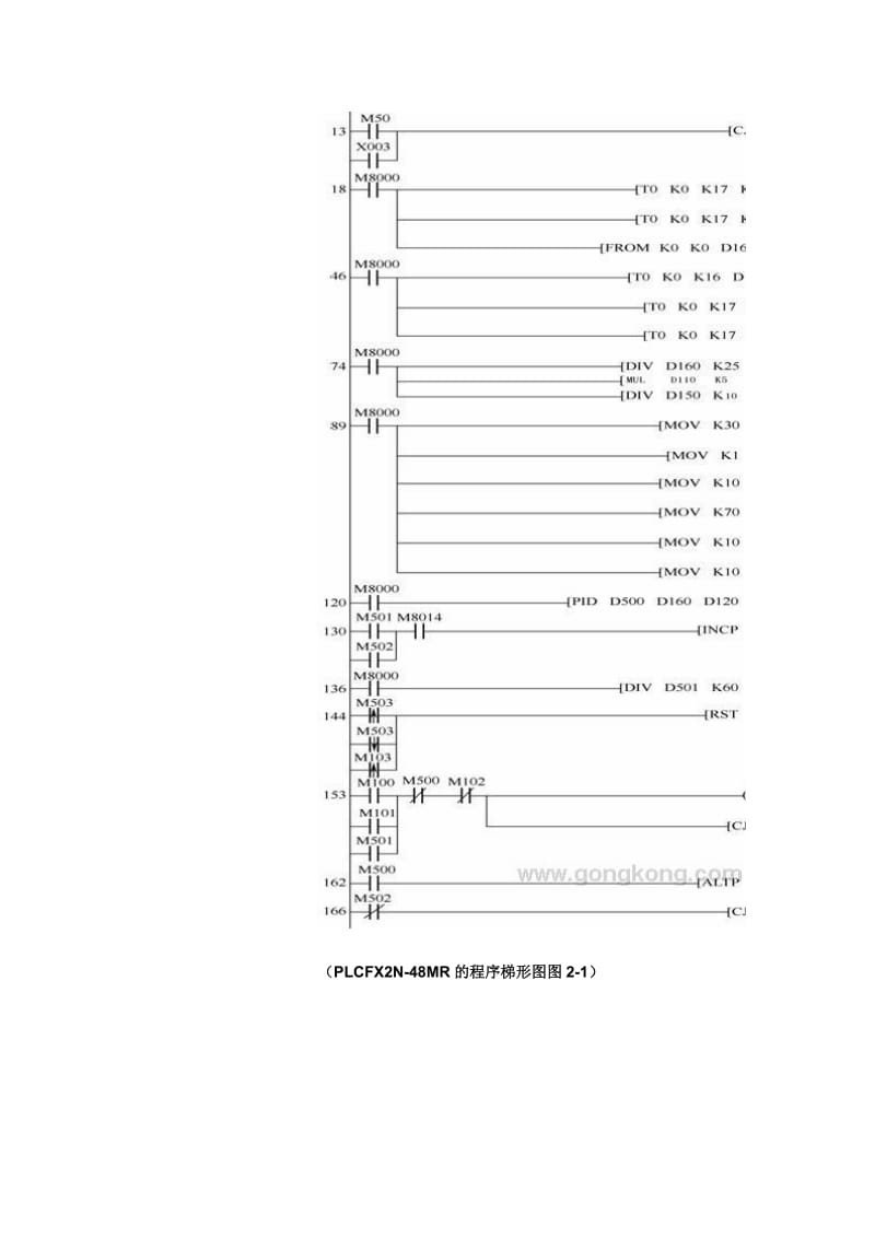 用三菱PLC-FX2N与F940的PID控制恒压供水.doc_第3页