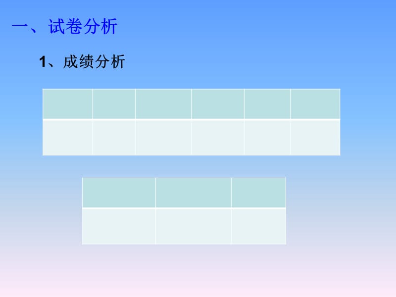 数学试卷讲评课-公开课.ppt_第2页