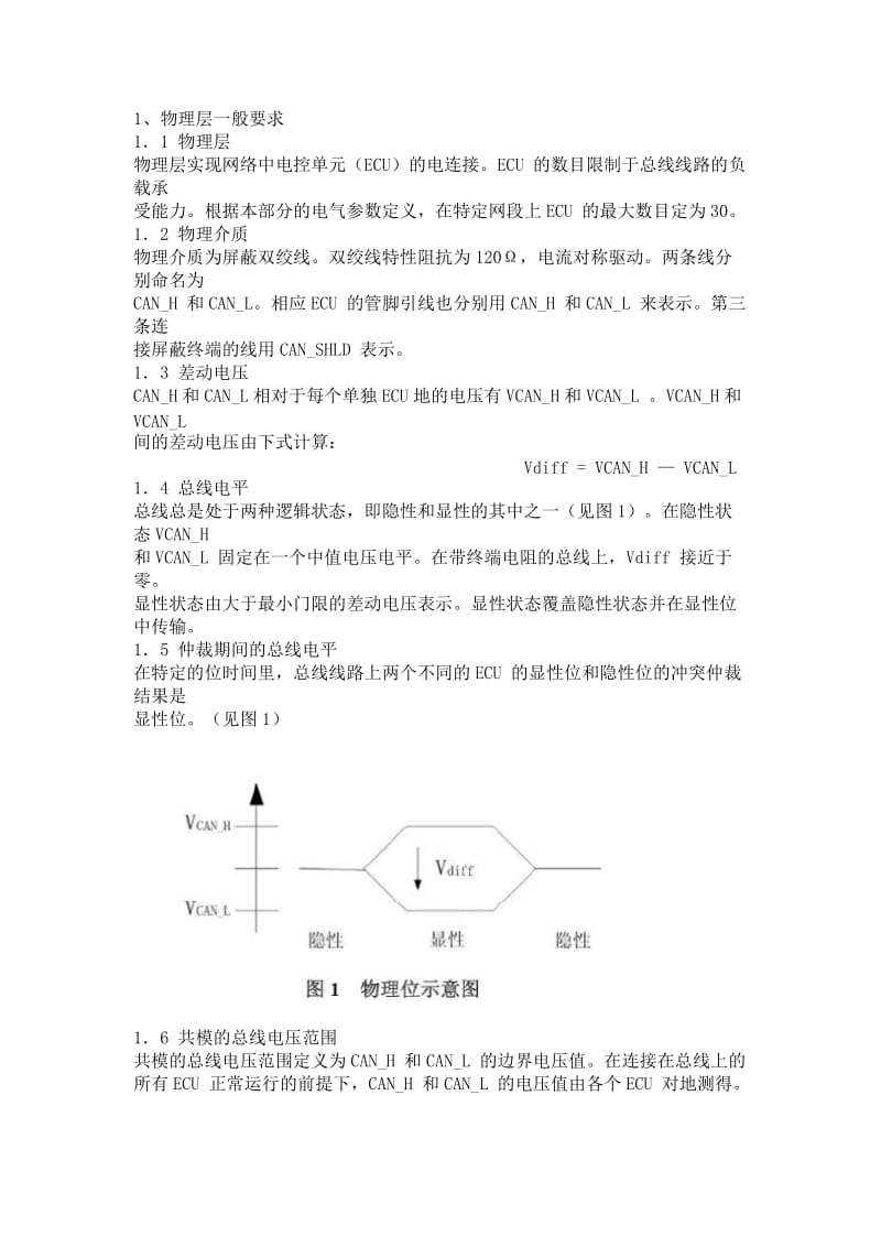 CAN 总线(一) 物理层—屏蔽双绞线.doc_第1页