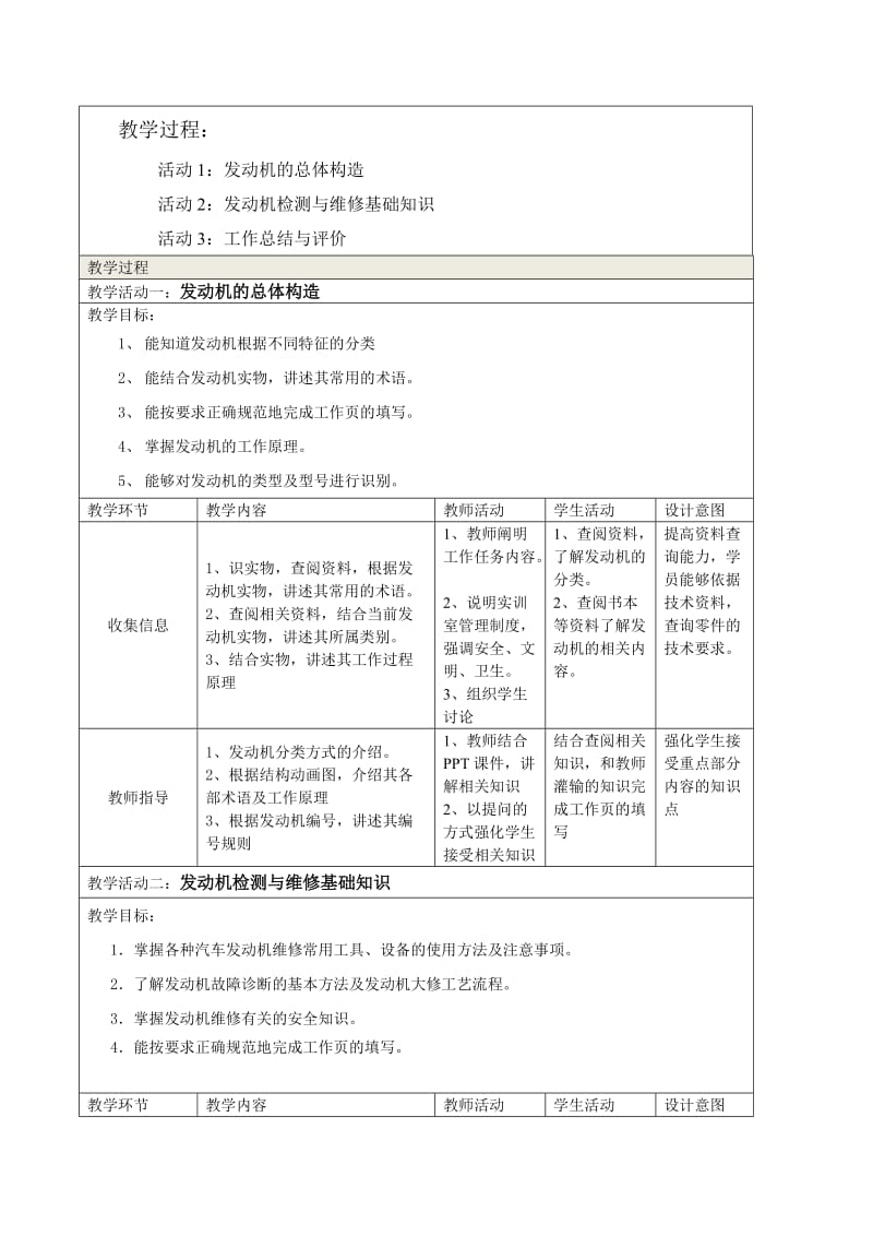 汽车专业一体化教案(发动机).doc_第2页