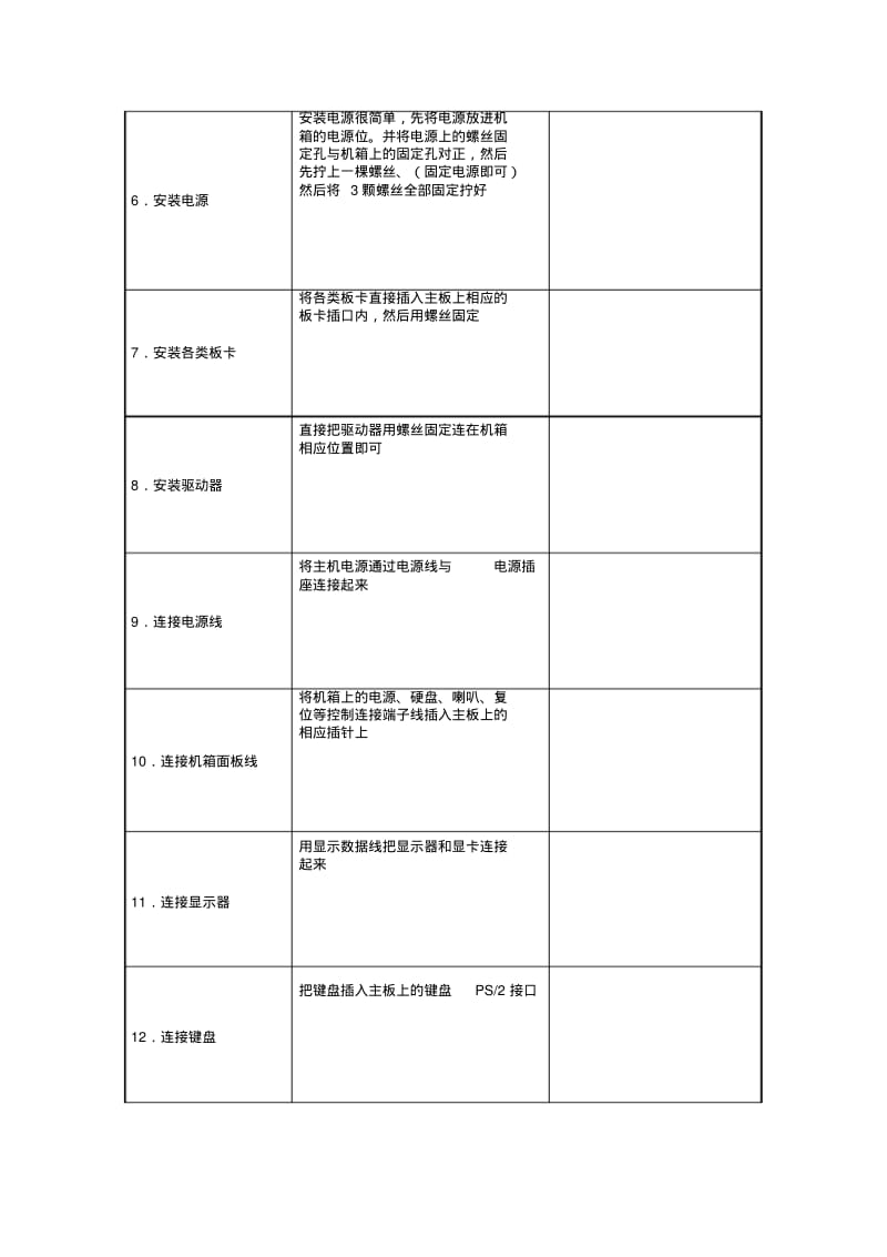 实训5组装微机实训报告(文档良心出品).pdf_第3页