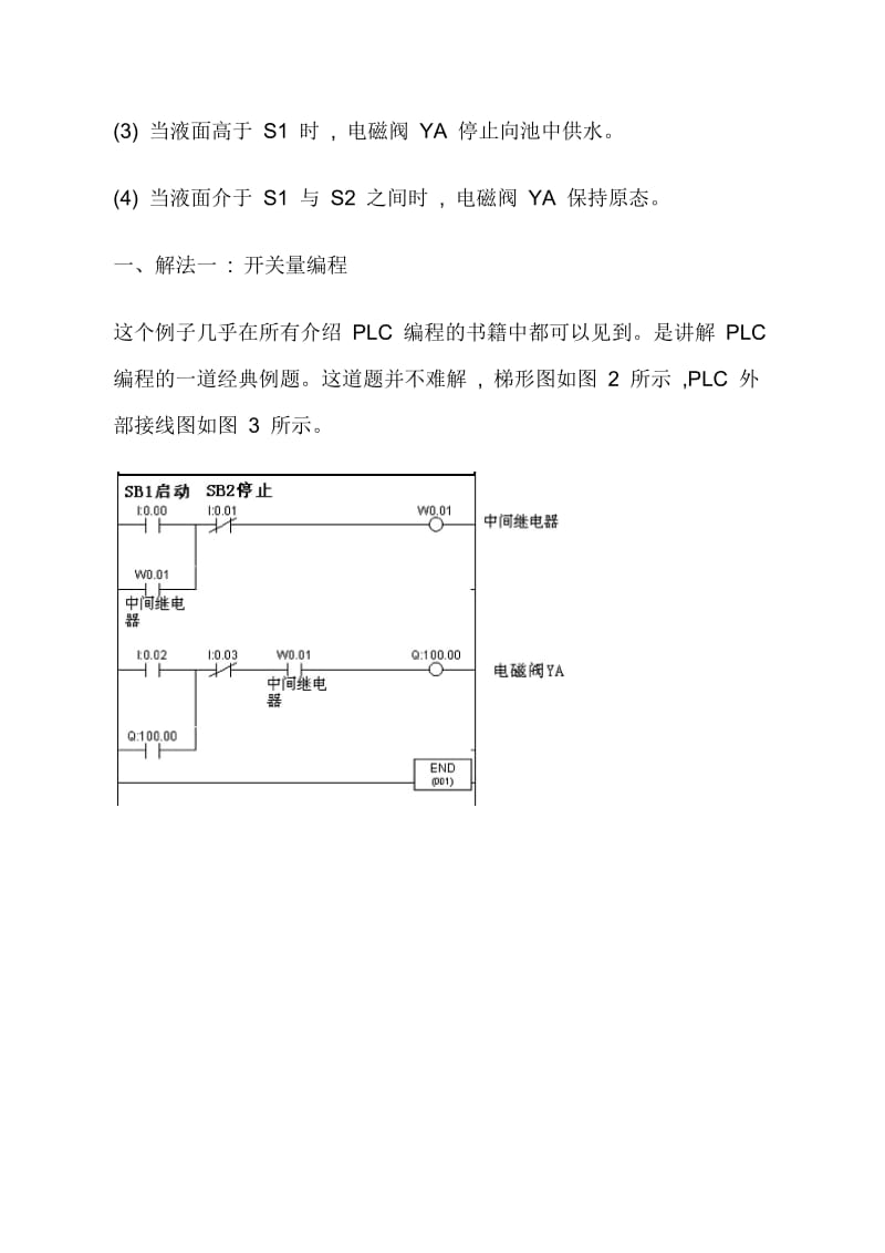 欧姆龙-CP1H-模拟量编程的简单应用.doc_第3页