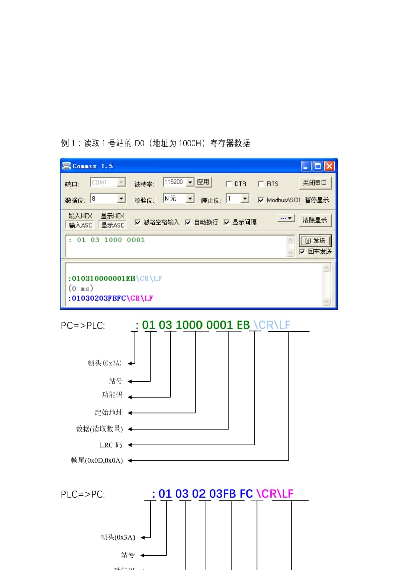 台达PLC通信协议ModbusASCII(DVP).doc_第2页