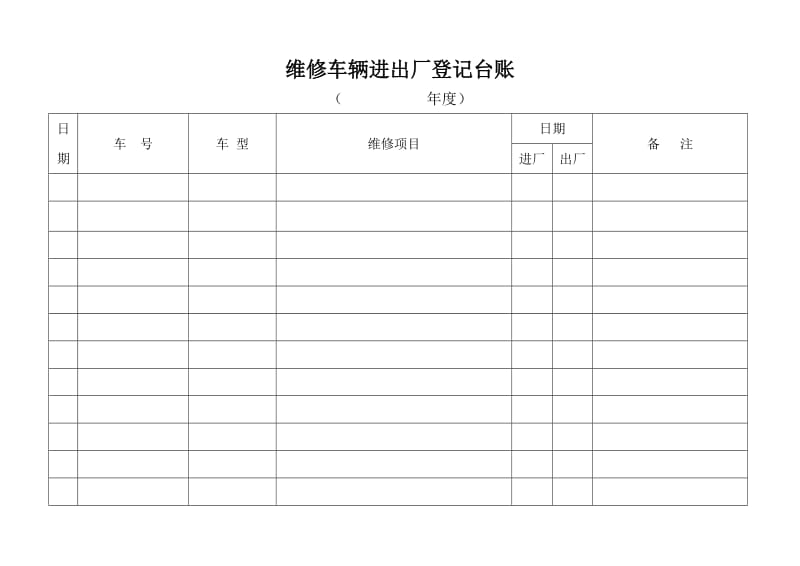 维修车辆进出厂登记台账.doc_第1页