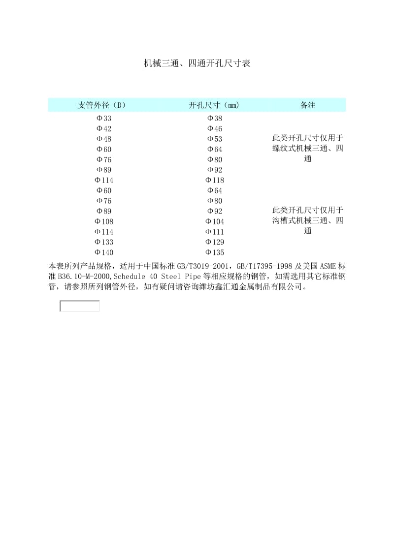 机械三通、四通开孔尺寸表.doc_第1页