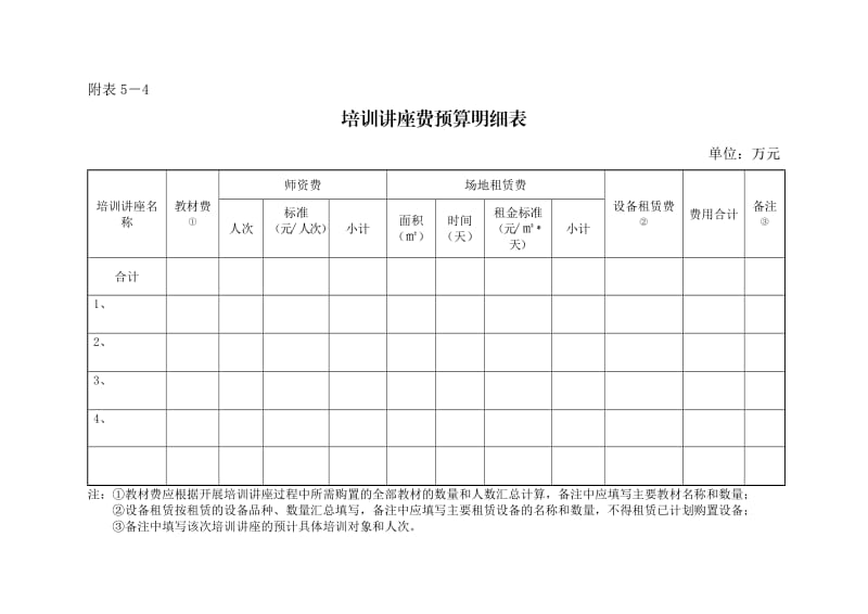 培训讲座费预算明细表.doc_第1页