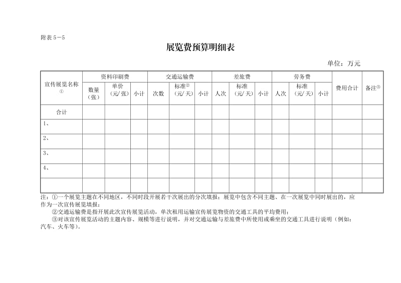 培训讲座费预算明细表.doc_第2页