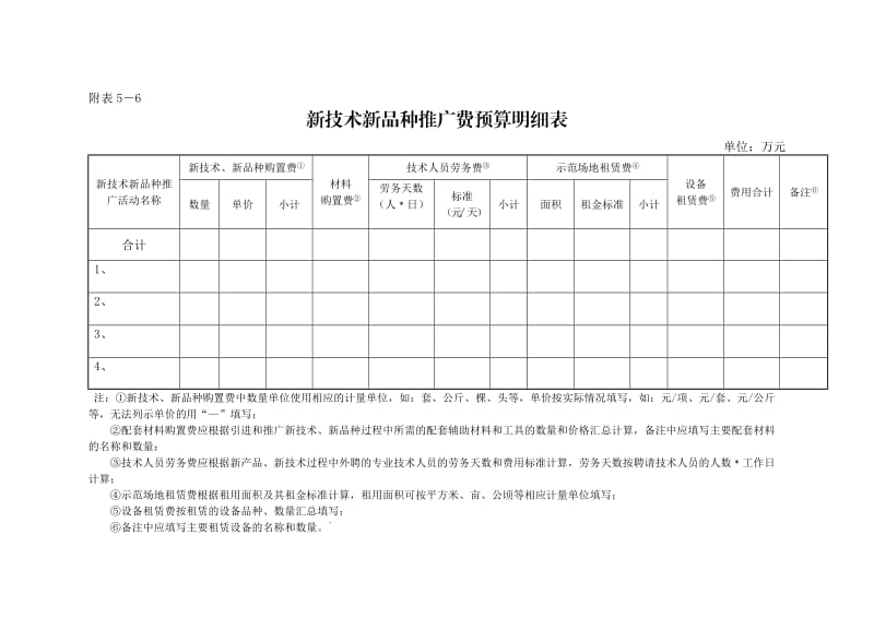 培训讲座费预算明细表.doc_第3页