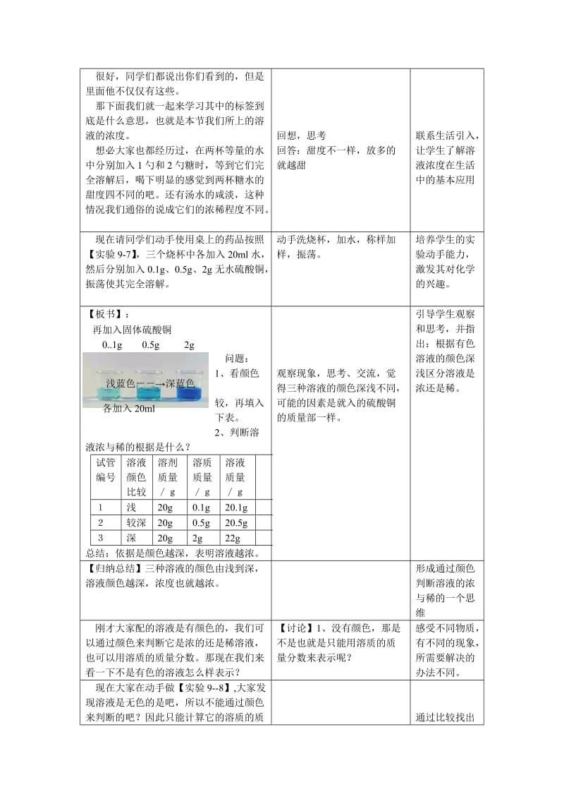 溶液的浓度教案.doc_第2页