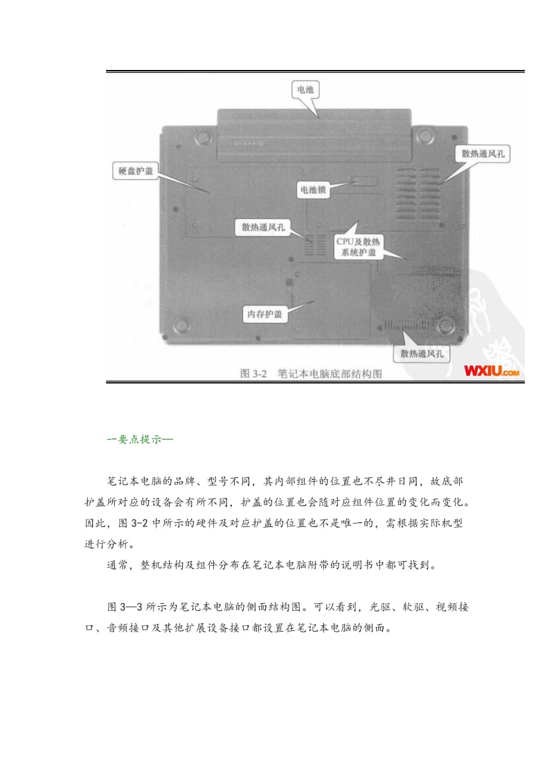 笔记本电脑的整机结构和工作原理.doc_第3页