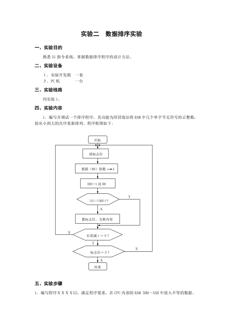 实验2数据排序实验.doc_第2页