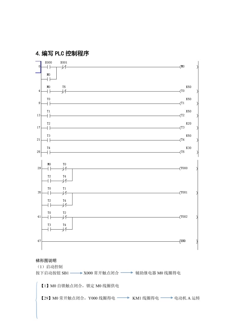 喷泉的PLC控制.doc_第3页