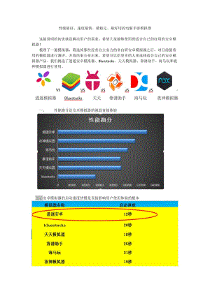 性能最好、速度最快、最稳定、最好用的电脑手游模拟器.doc