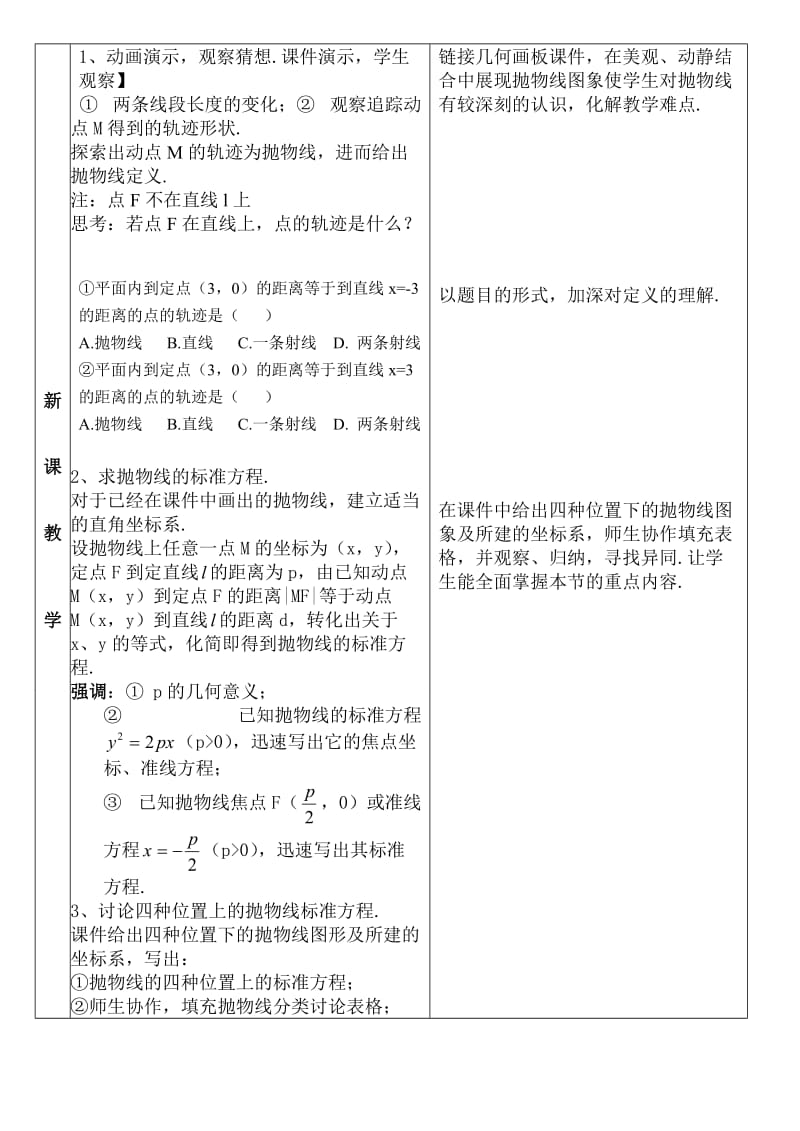 抛物线及其标准方程教案.doc_第2页