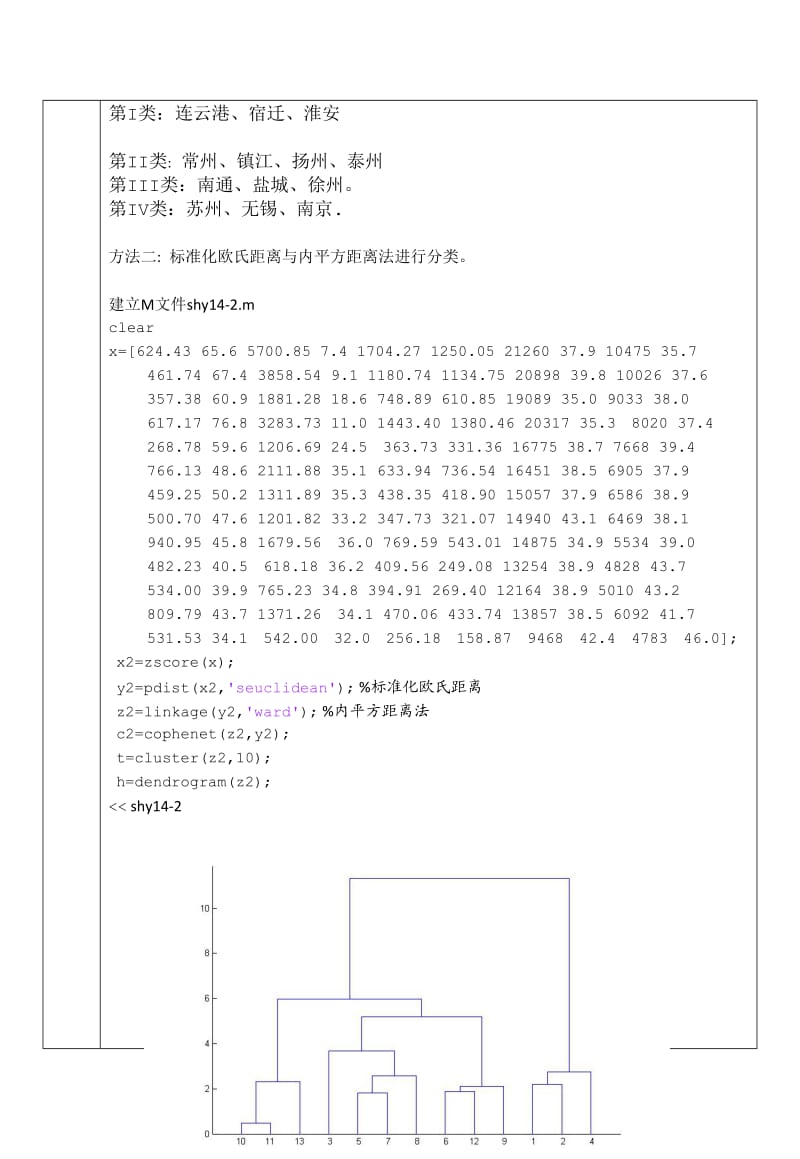 实验14 数学建模与实验.doc_第3页