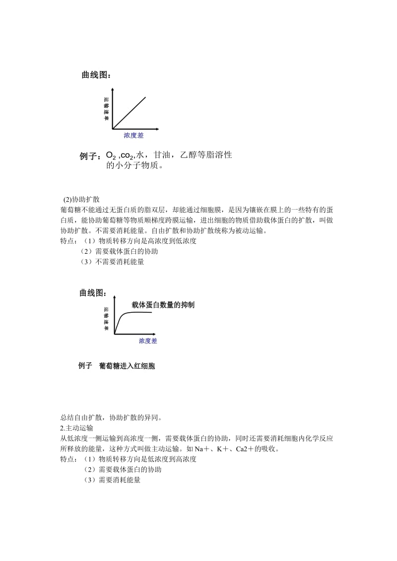 物质跨膜运输方式教案.doc_第2页