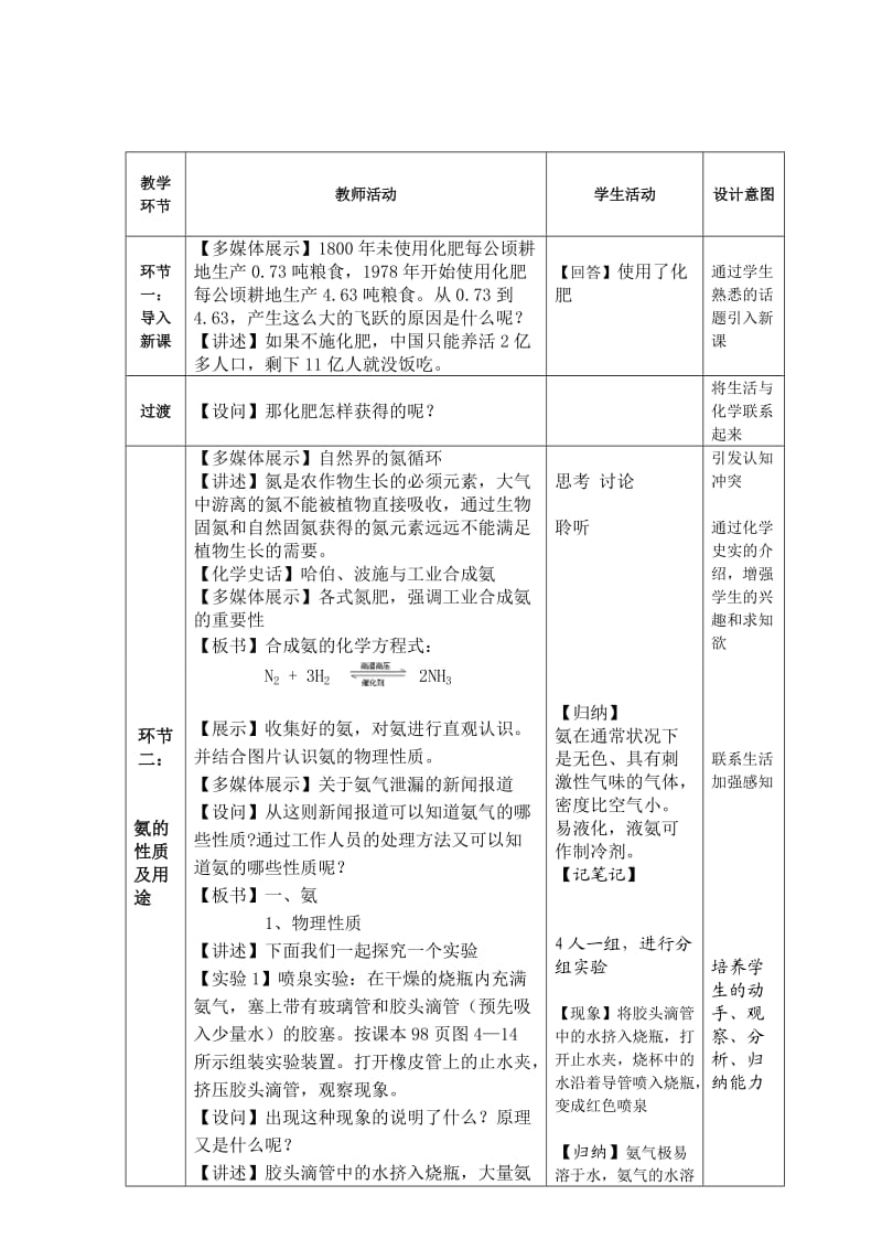 氮肥的生产和使用教案.doc_第2页